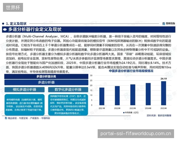 行业报告预测2026年市场规模将突破1500亿元,其中与心理健康、品格塑造相关的服务溢价正显著提升 行业报告预测2026年市场规模将突破1500亿元,其中与心理健康、品格塑造相关的服务溢价正显著提升