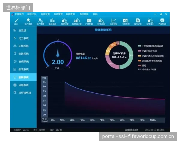 广州天河体育中心借助Metasys系统夜间蓄冰，成功削减40%的日间空调能耗